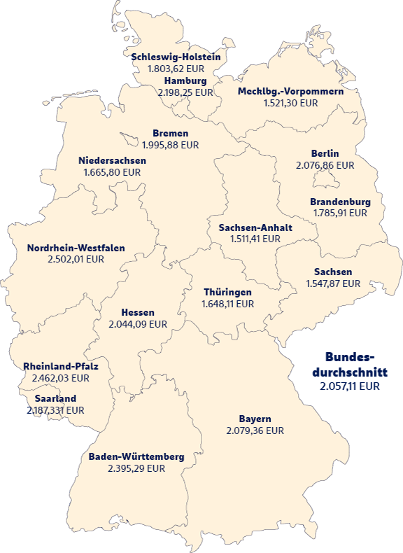 pflegeversicherung-luecken-deutschland-576